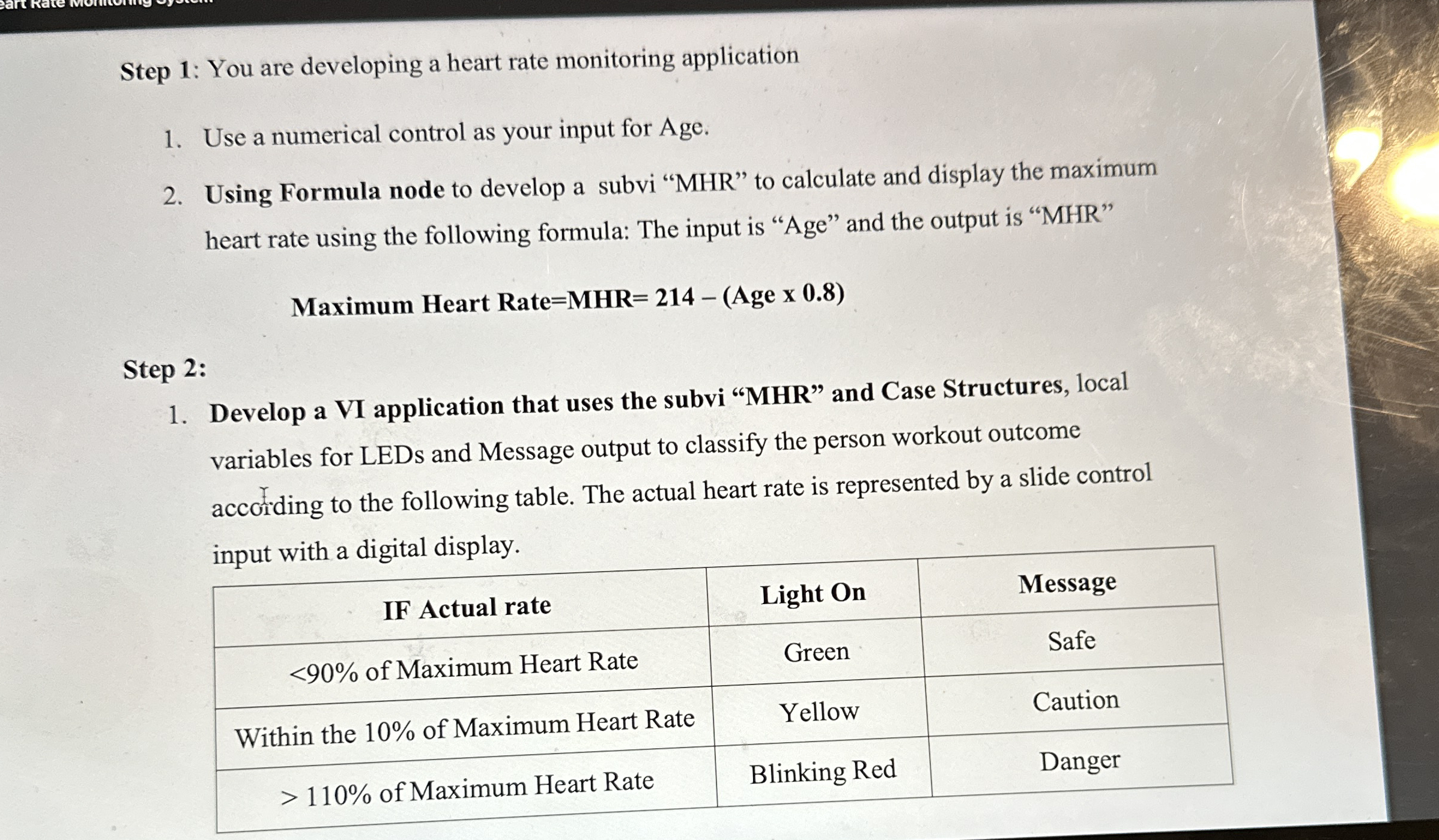 Step 1 : You are developing a heart rate