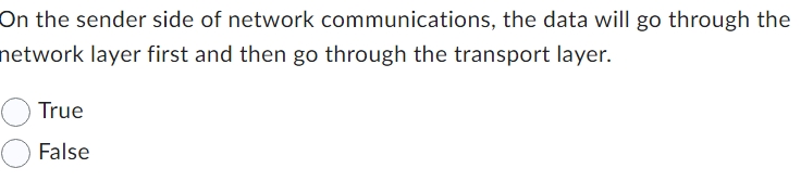 On the sender side of network communications, the