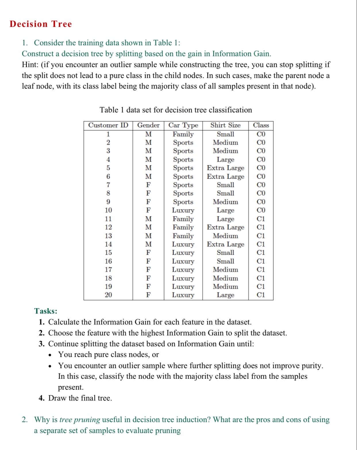 Calculate the Information Gain for each feature