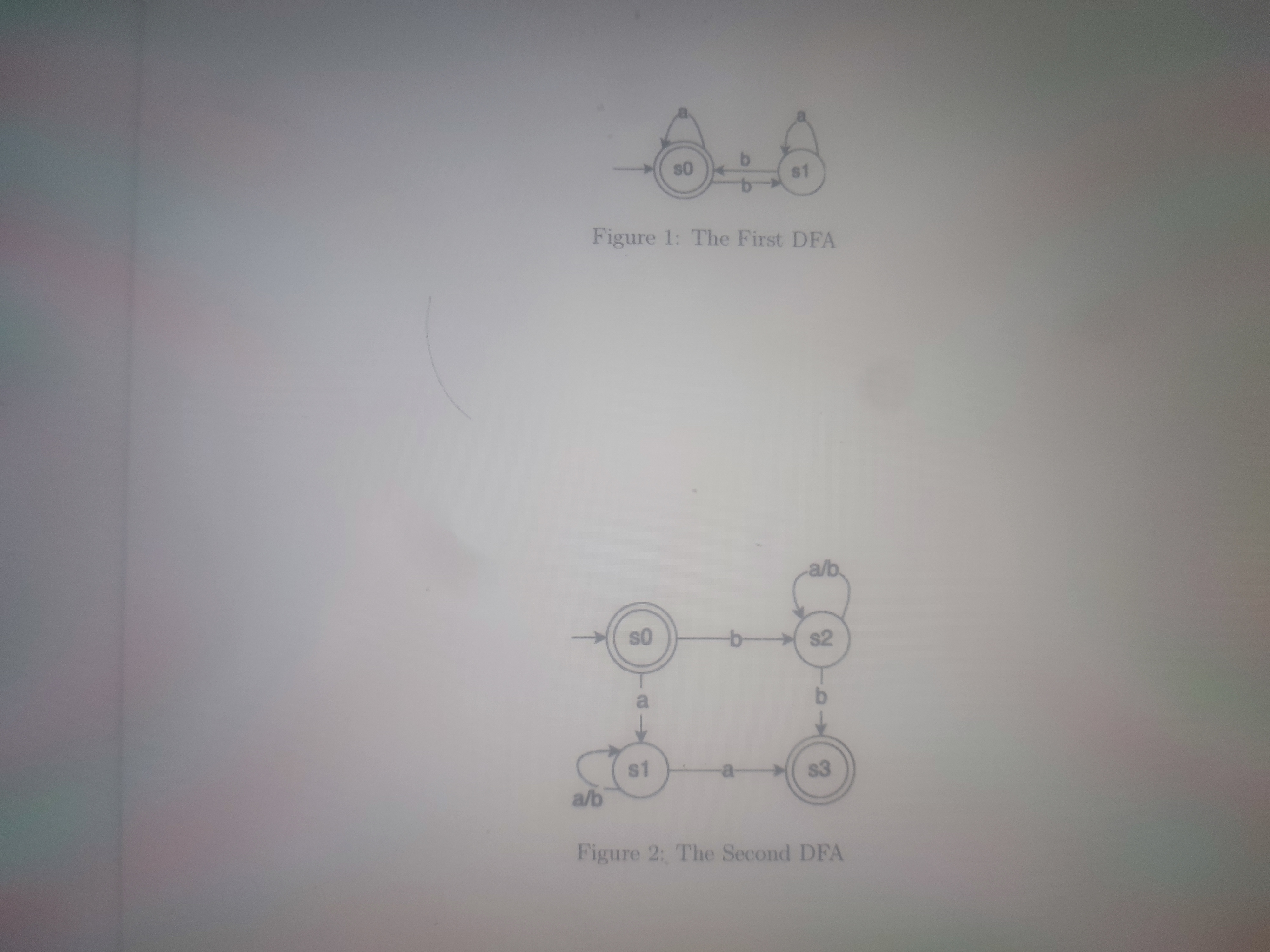 Figure 1 : The First DFA Figure 2 : The Second