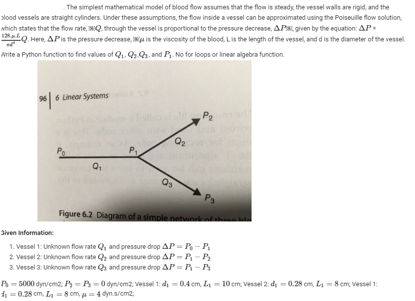 make sure to use python and the method gaussian