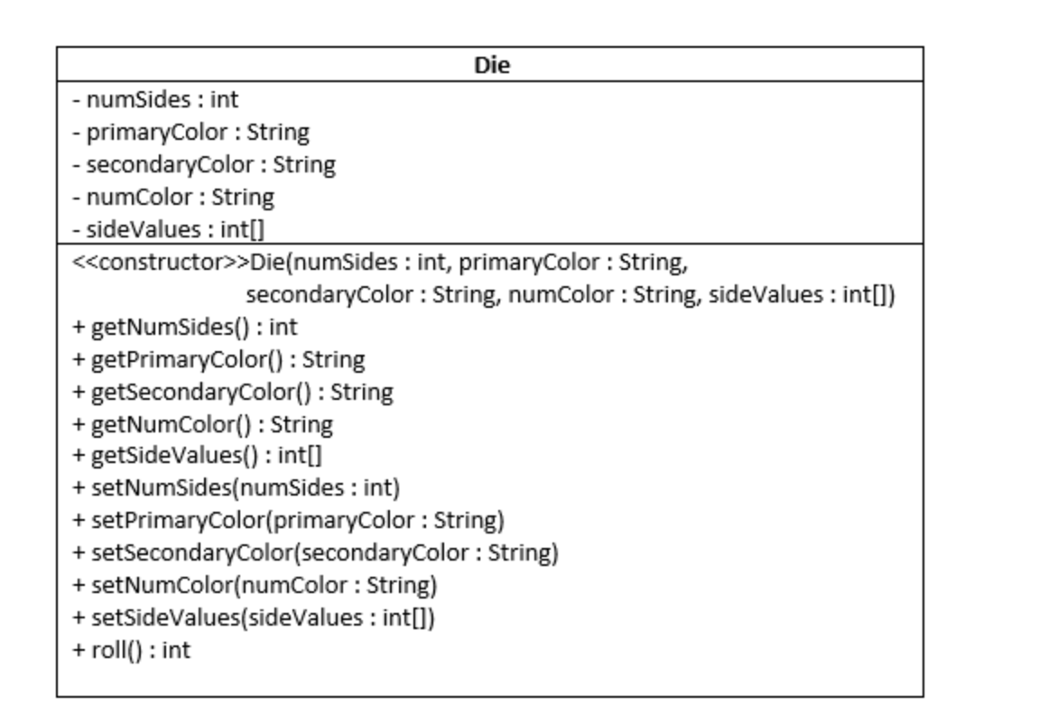 Write the code ( IN JAVA ) for the