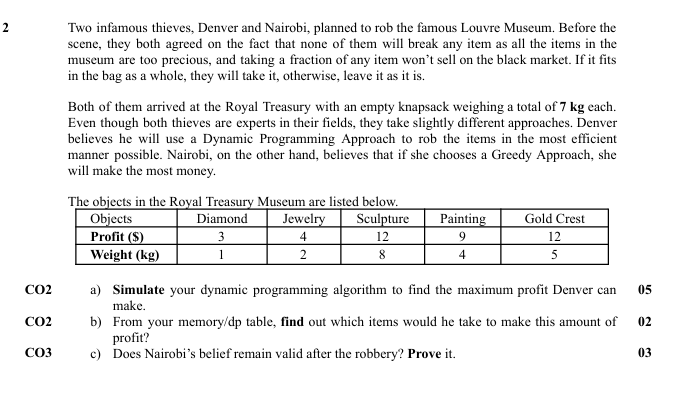 2 Two infamous thieves, Denver and Nairobi,
