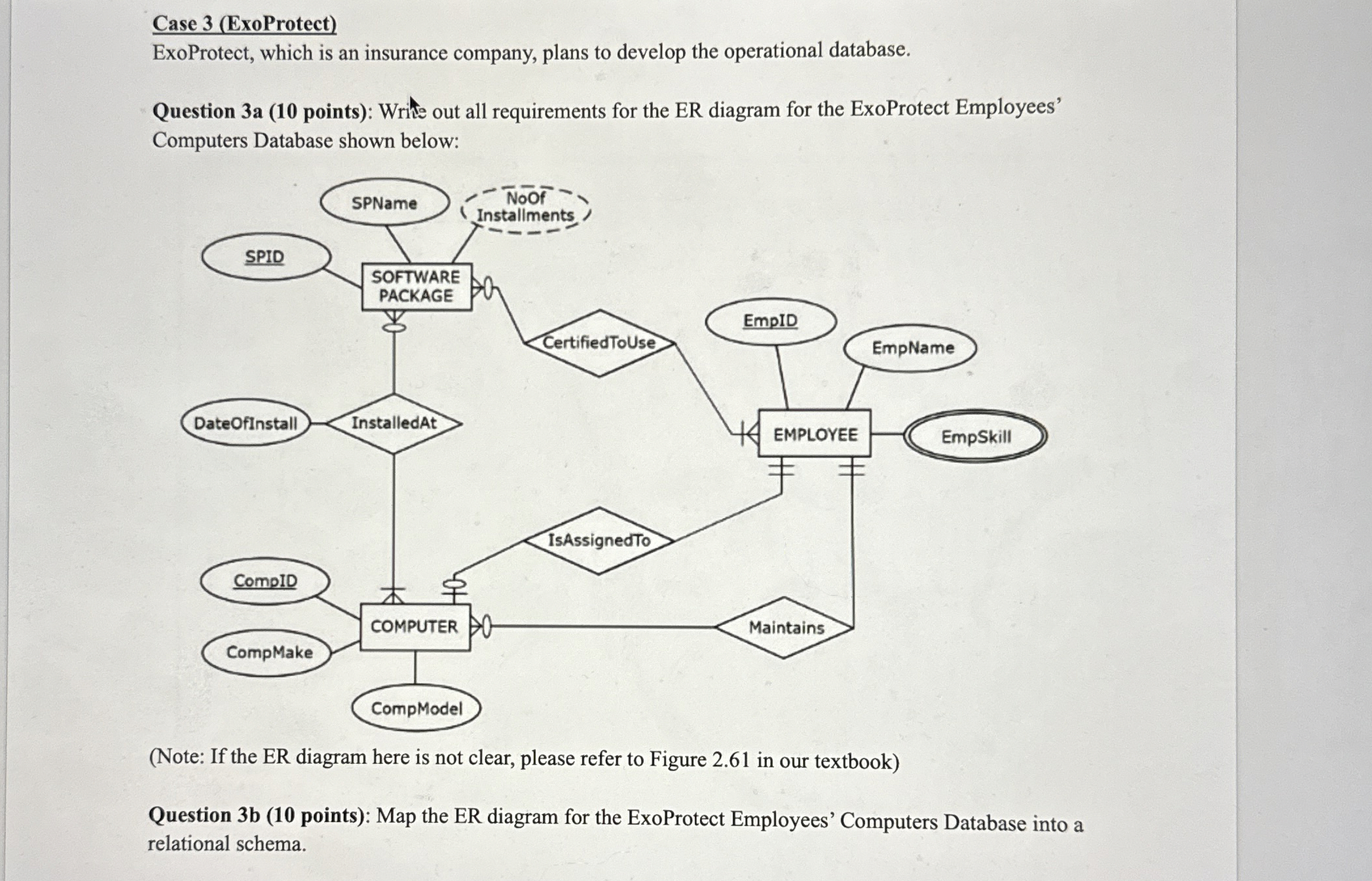 Case 3 ( ExoProtect ) ExoProtect, which is an