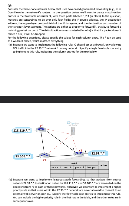 Q 3 : Consider the three - node network below,