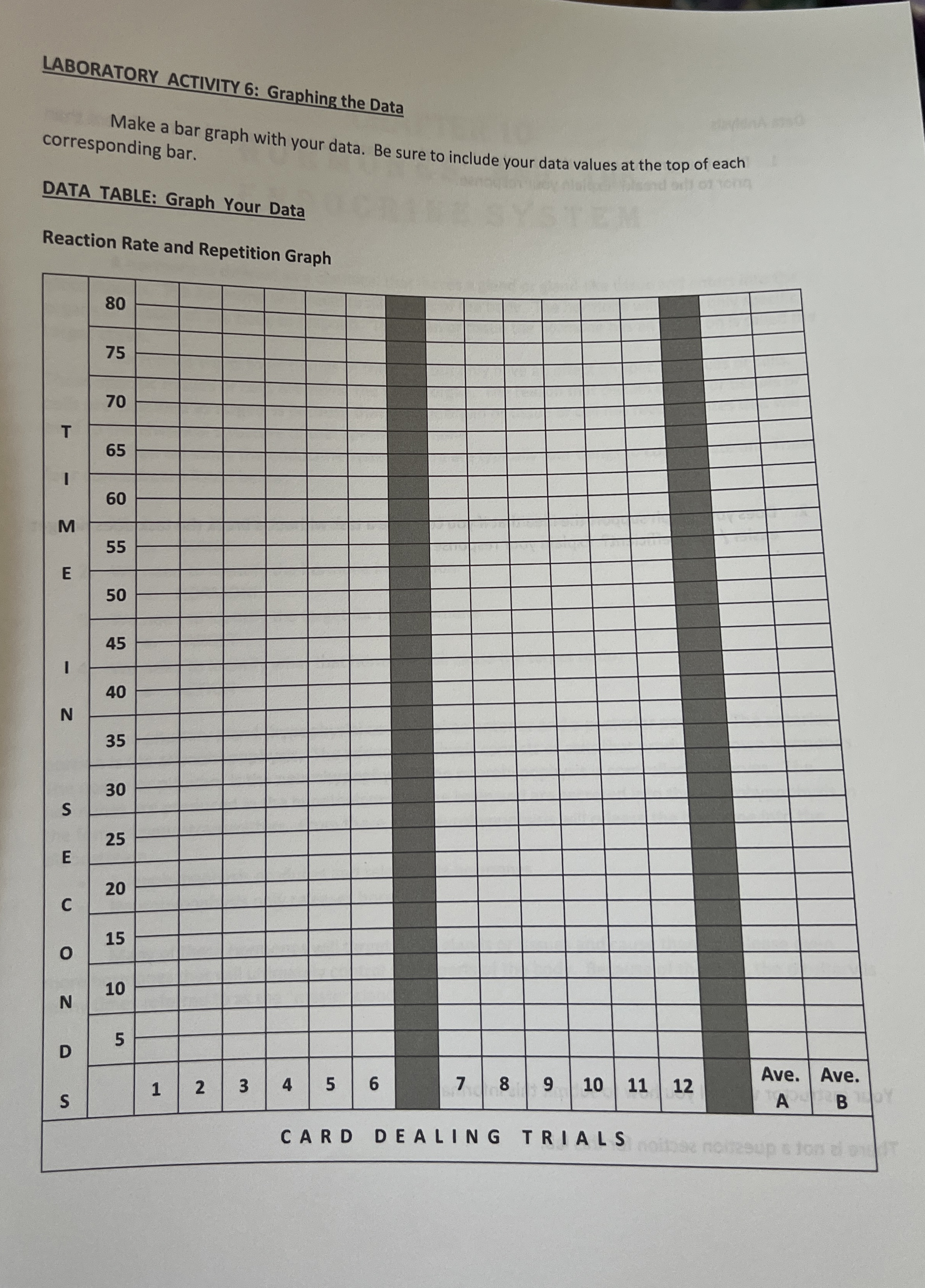 LABORATORY ACTIVITY 5 : Reaction Rate and