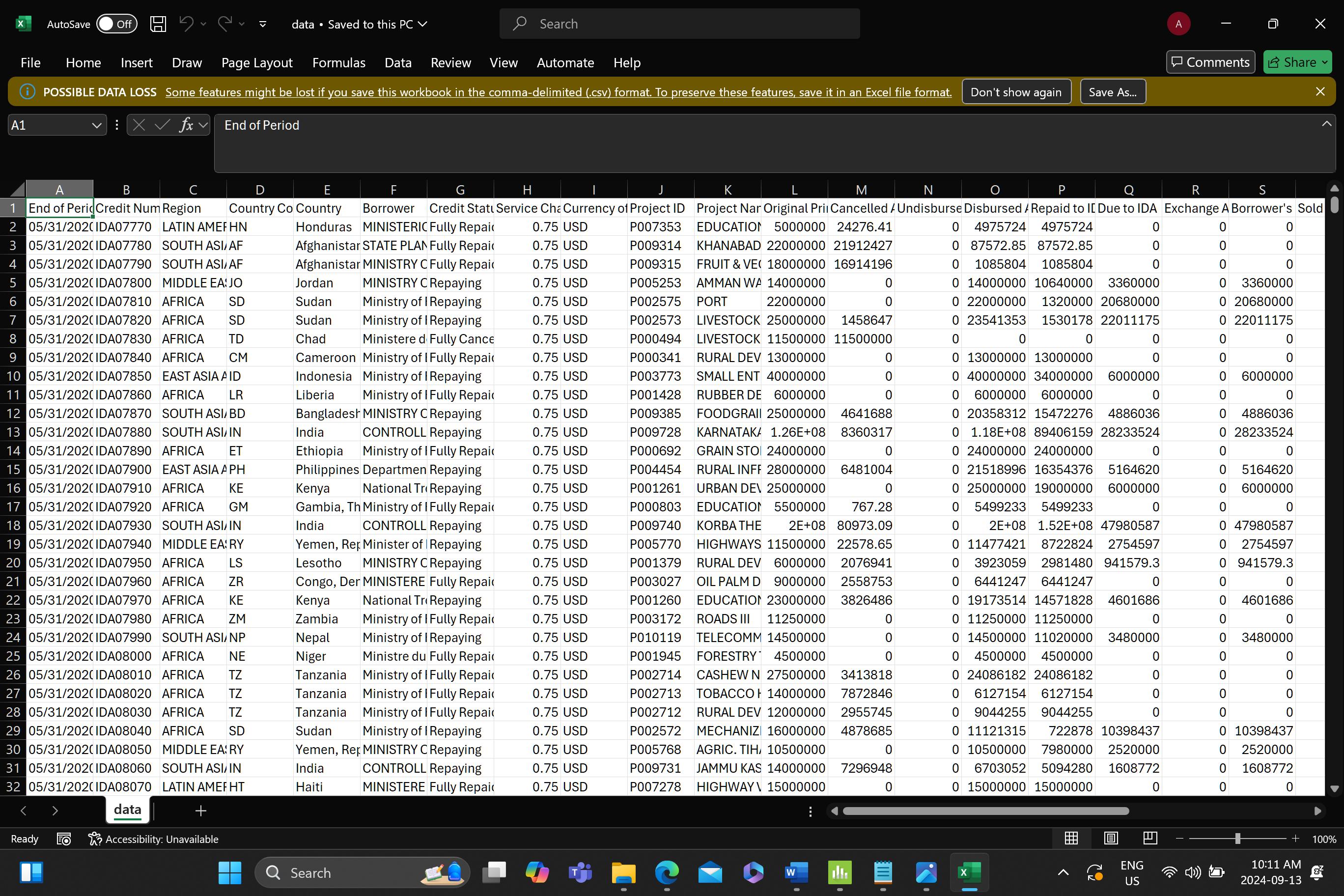Lab 1 To learn how to read data from provided a