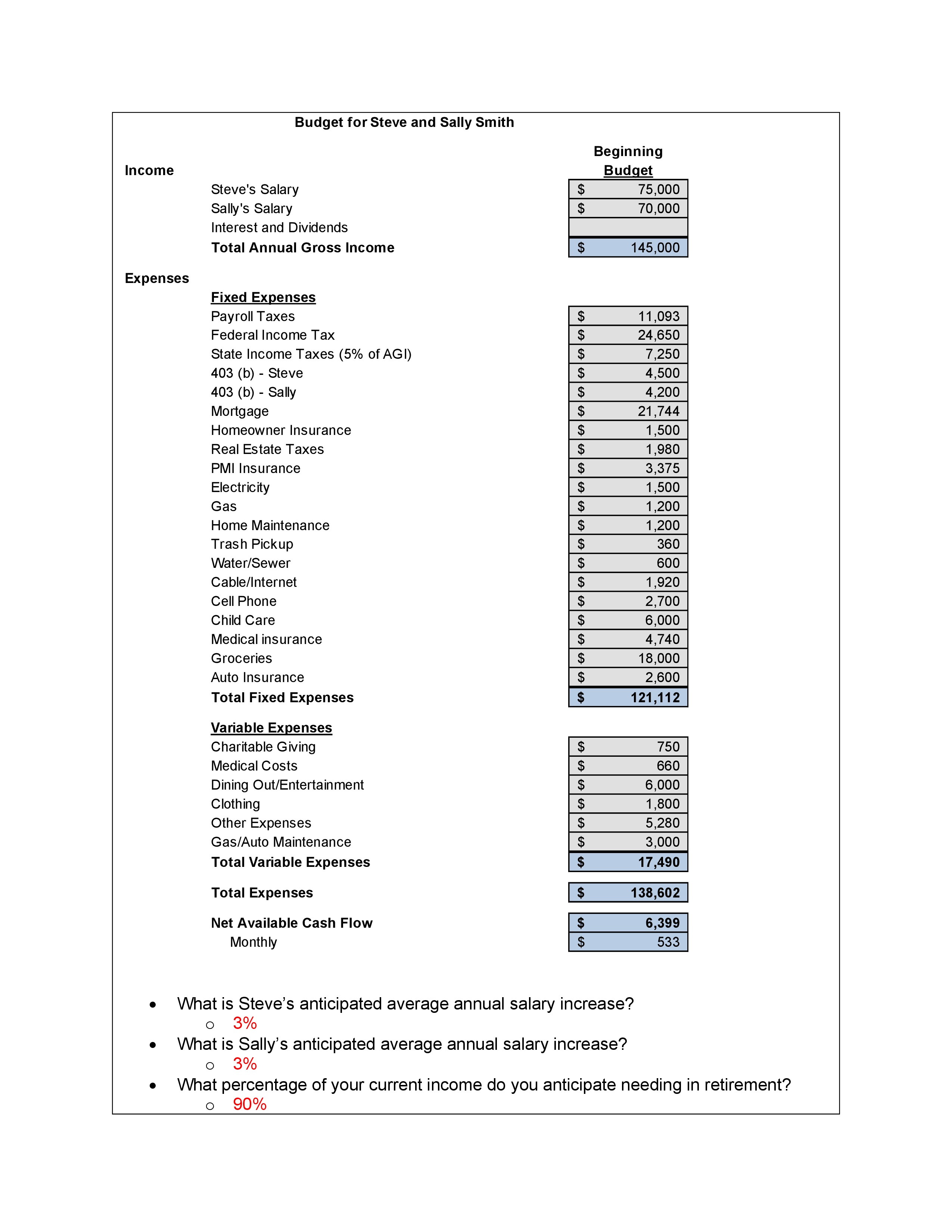 Retirement Planning Project Instructions: 1. You