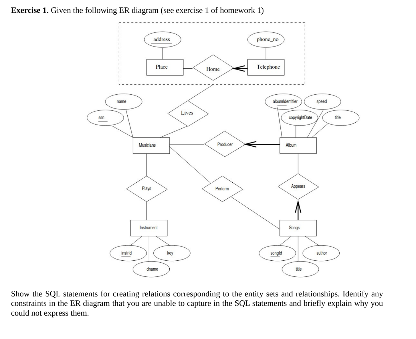 1 . Given the following ER diagram ( see exercise