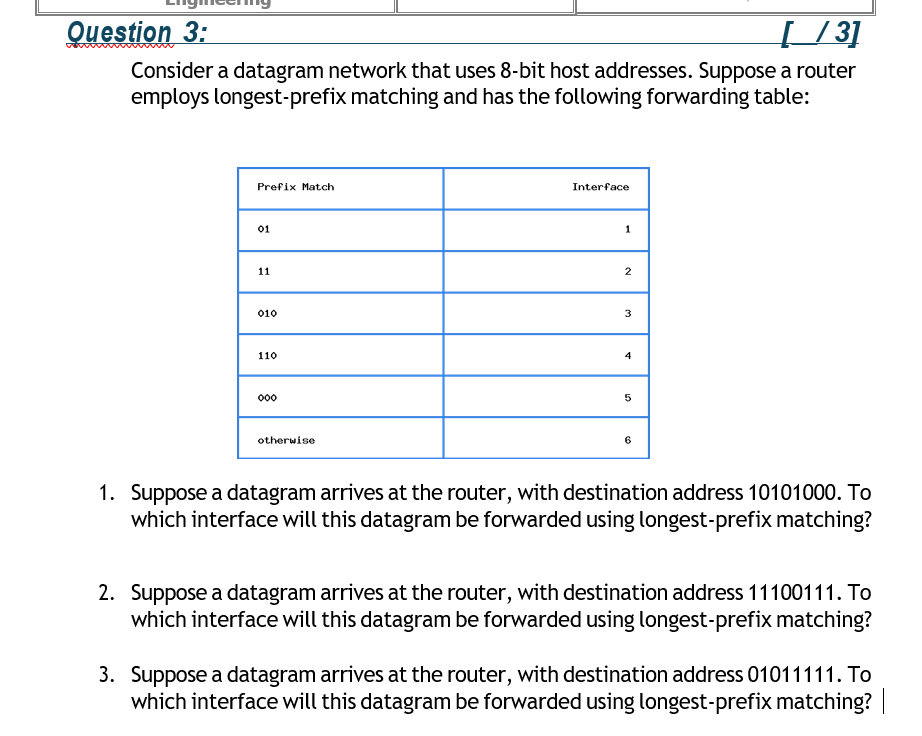 Question 3 : Consider a datagram network that