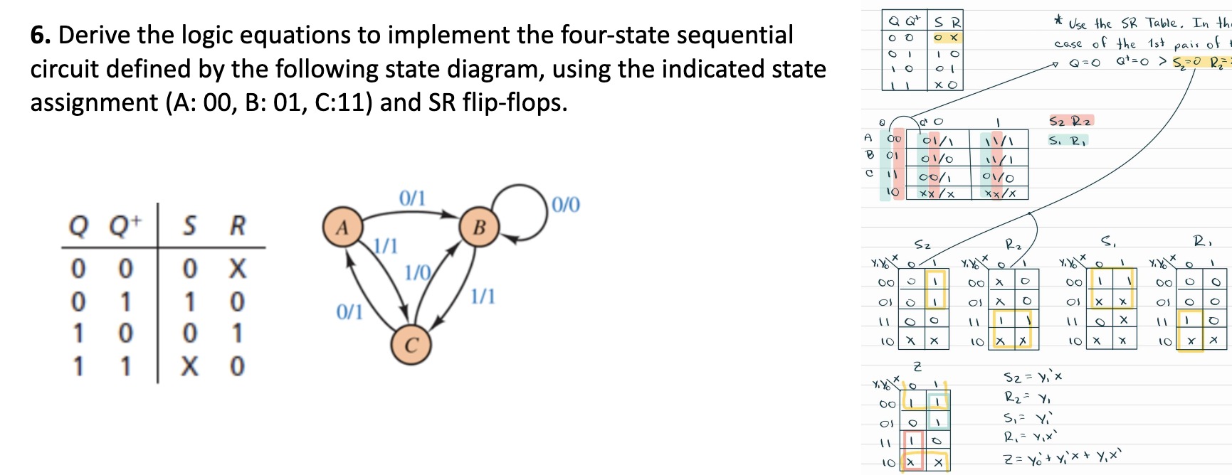 6 . Derive the logic equations to implement the