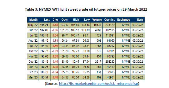 I need help with Question (f) (image 1 and 2 are