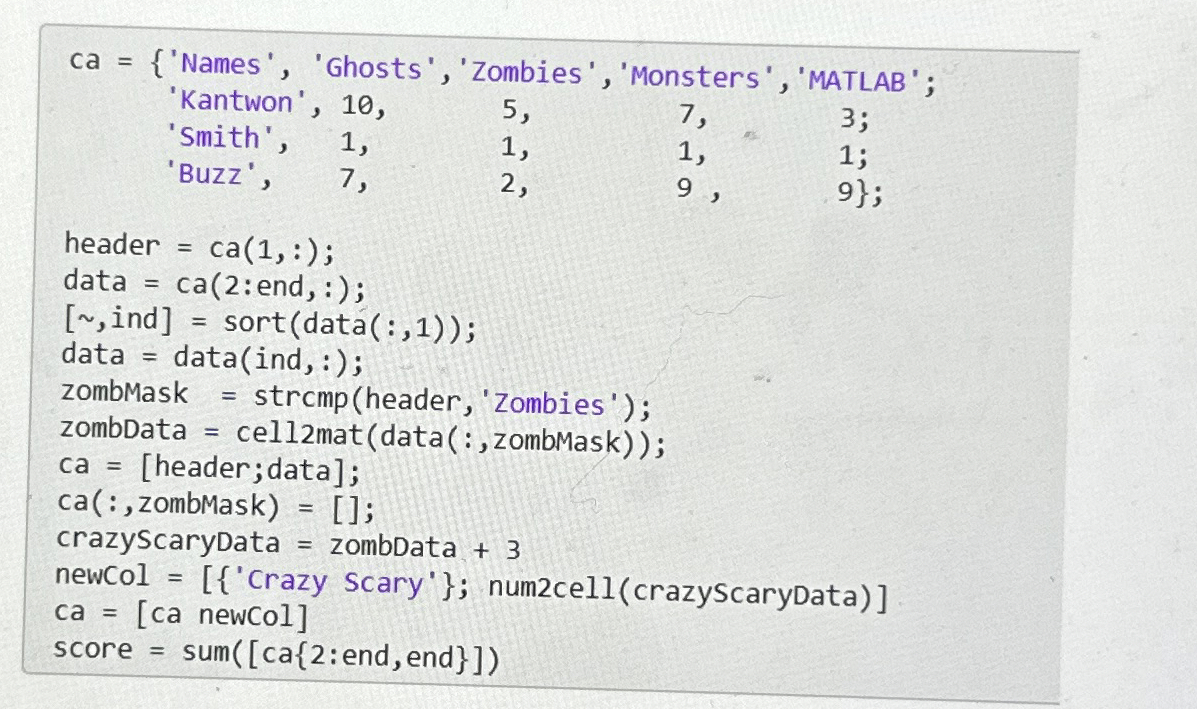 After code is ran what is the value stored in