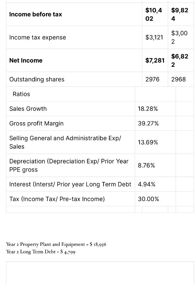 can i have the solution step by step please