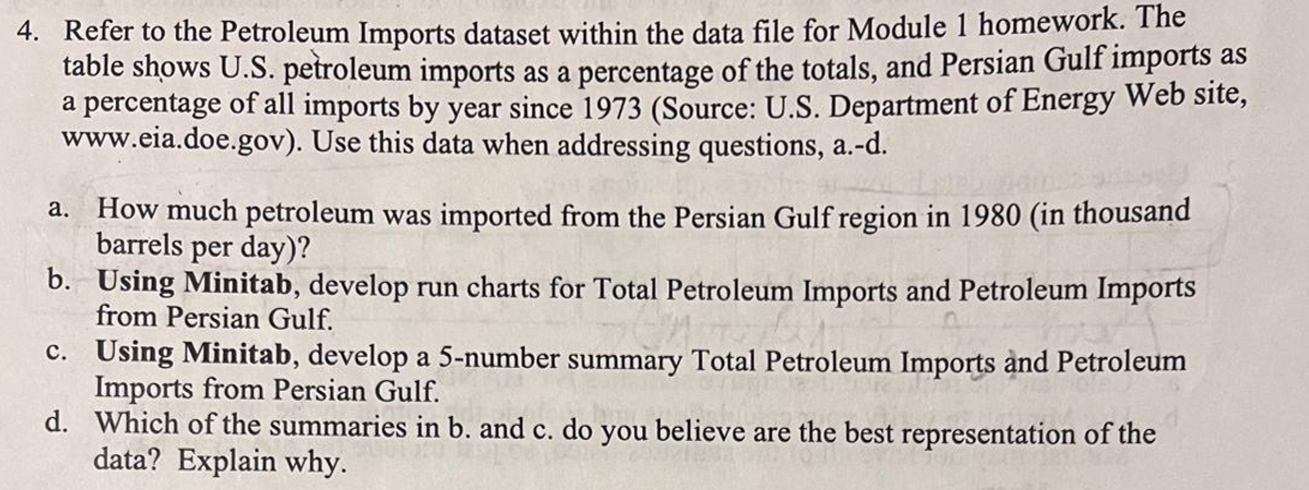 Refer to the Petroleum Imports dataset within the