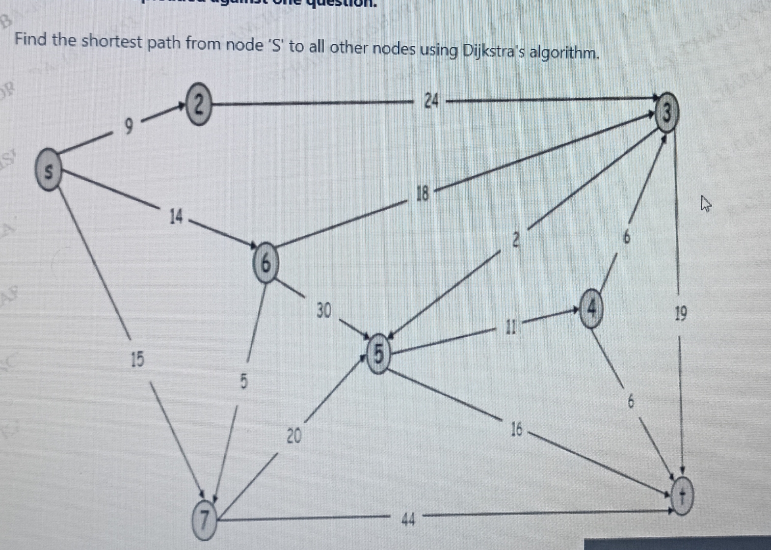Find the shortest path from node ' S ' to all