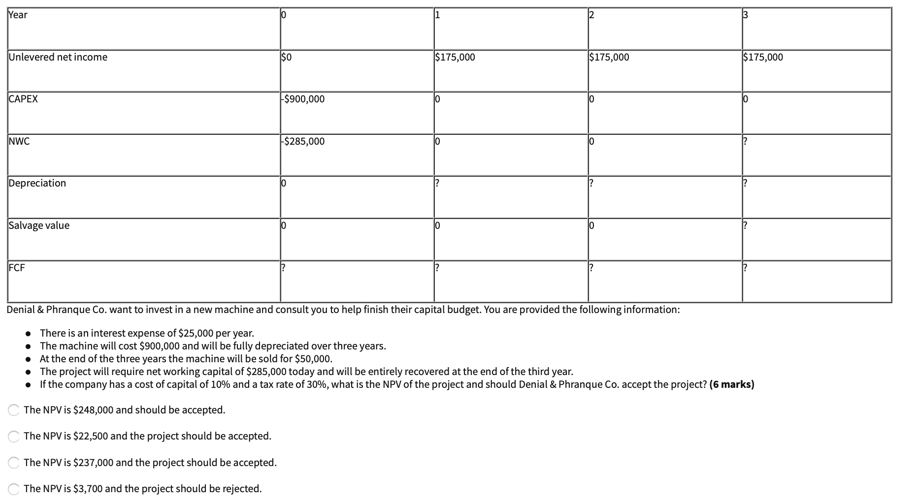 Please help me answer these multi choice