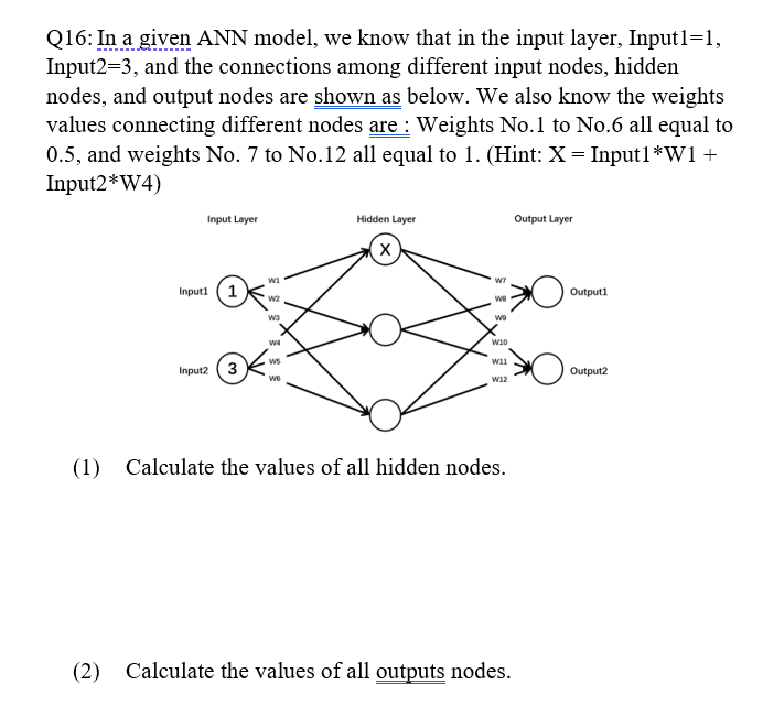 Q 1 6 : In a given ANN model, we know that in the