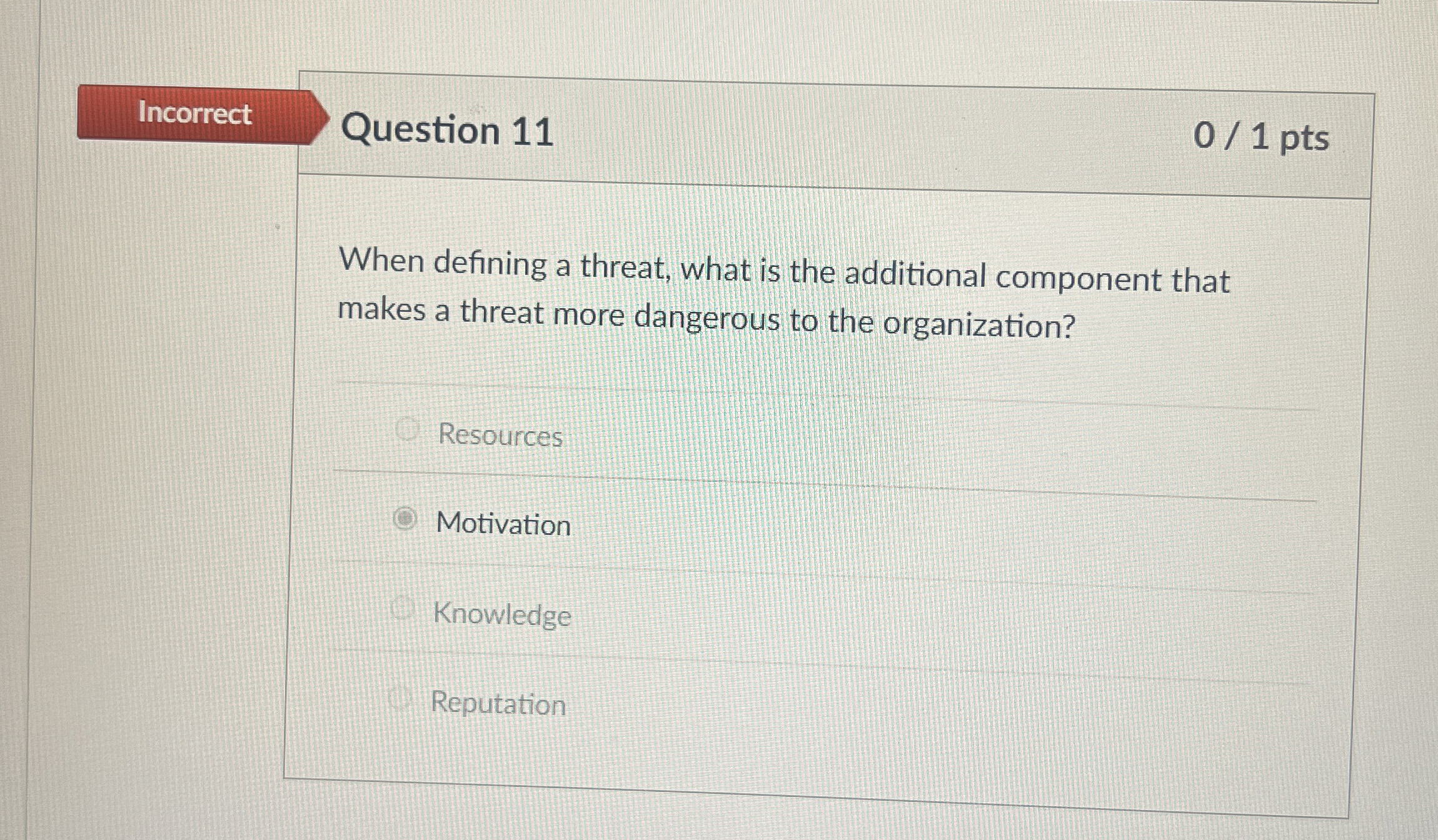 Question 1 1 When defining a threat, what is the