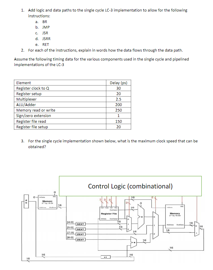 Add logic and data paths to the single cycle LC -