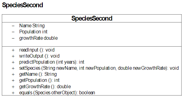 I need to write a java program with this but im