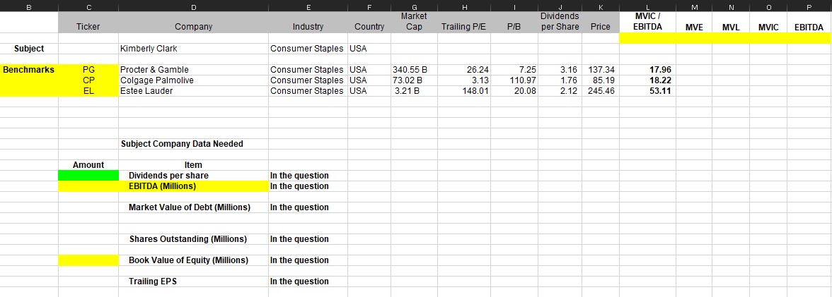 Use the relevant information contained on the