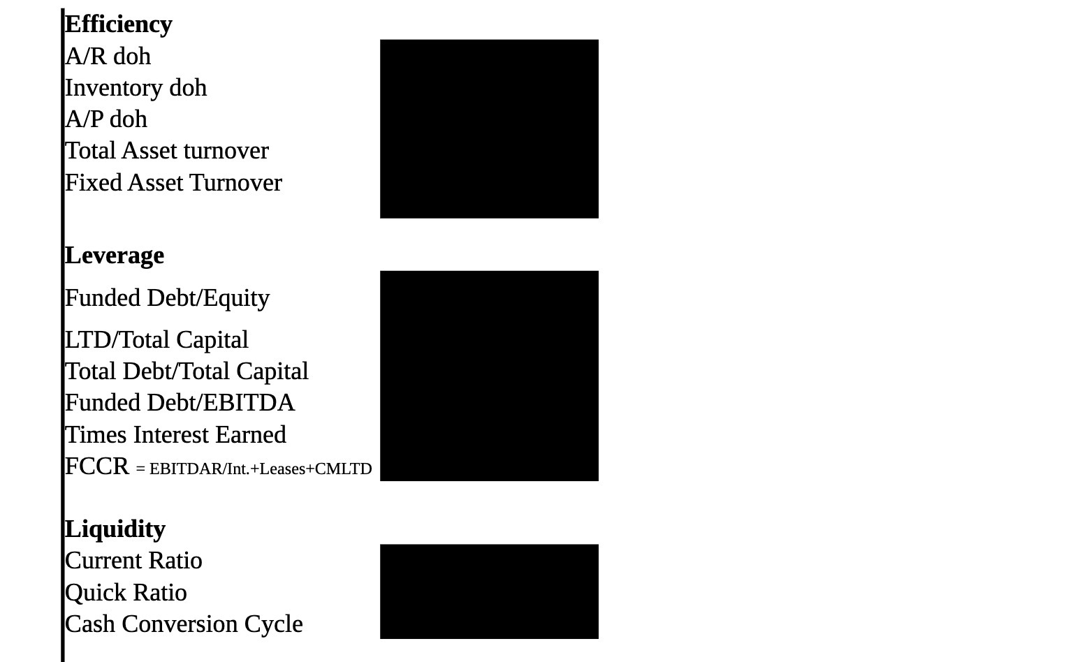Efficiency A/R doh Inventory doh A/P doh Total