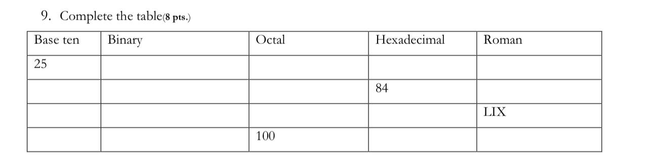 Complete the table ( 8 pts . ) \ table [ [ Base