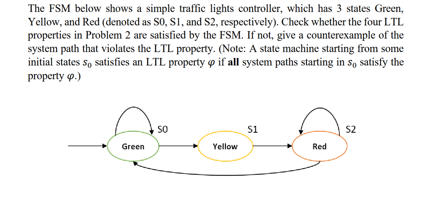 The FSM below shows a simple traffic lights