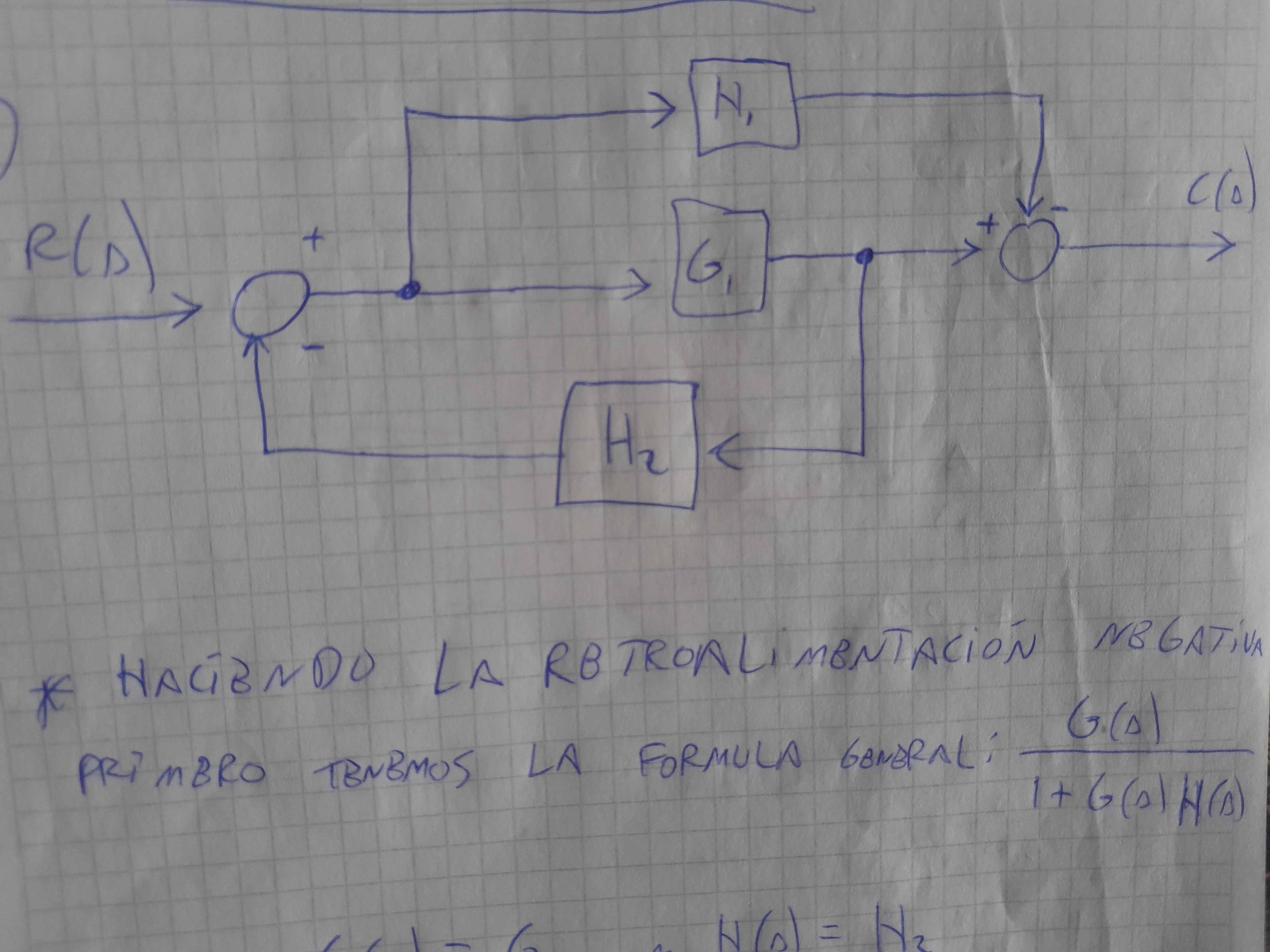 code class = "asciimath" > In the context of