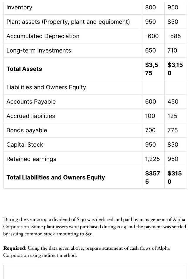 can i have the sollution step by step please