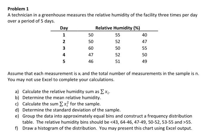 Make sure the data is correct. Do not use the old