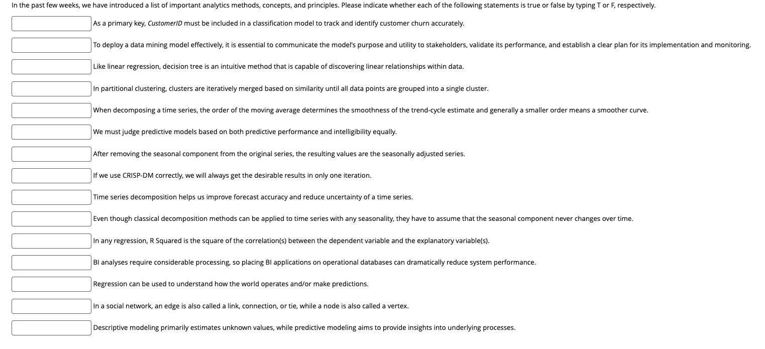 As a primary key, CustomerID must be included in