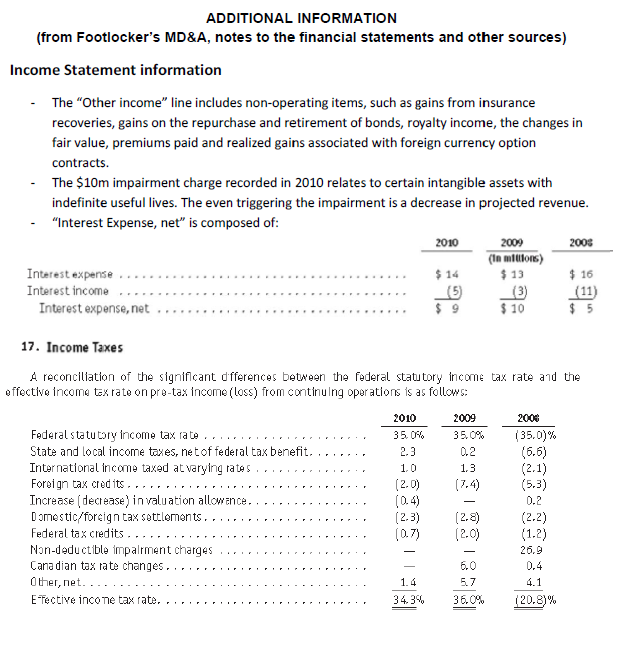 Question 10 [40 marks] Required: (a) Calculate