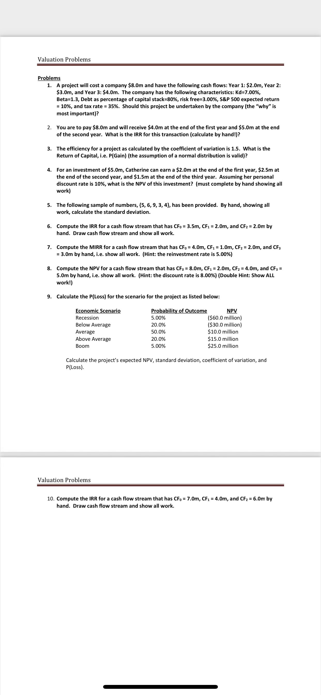 Valuation Problems Problems 1. A project will
