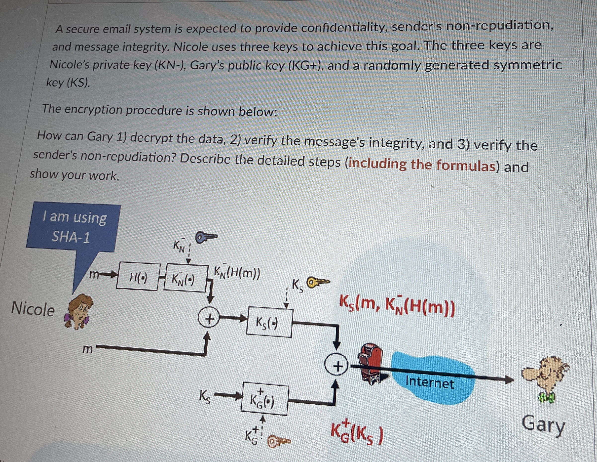 A secure email system is expected to provide