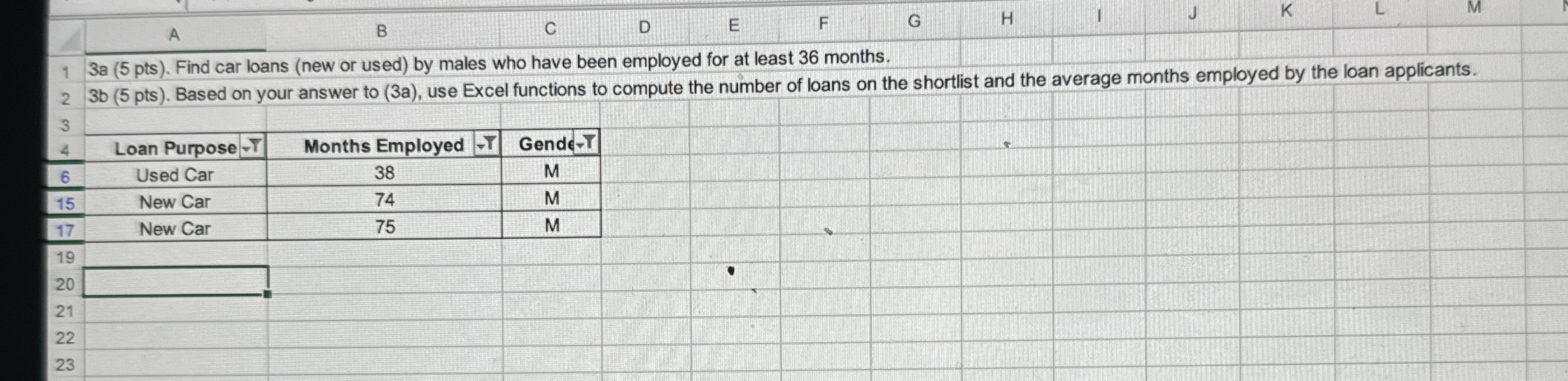 3 a ( 5 pts ) . Find car loans ( new or used ) by