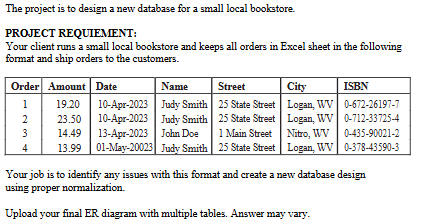 The project is to design a new database for a