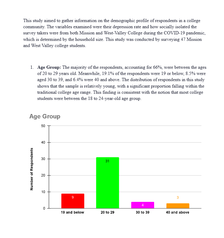 This is my IRB Application for Research Project.