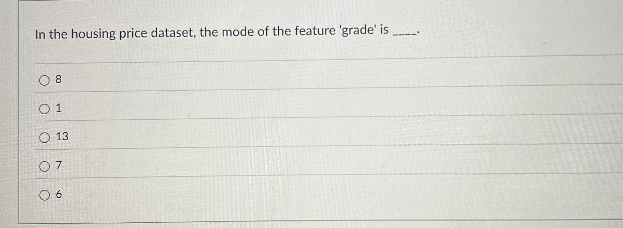 In the housing price dataset, the mode of the