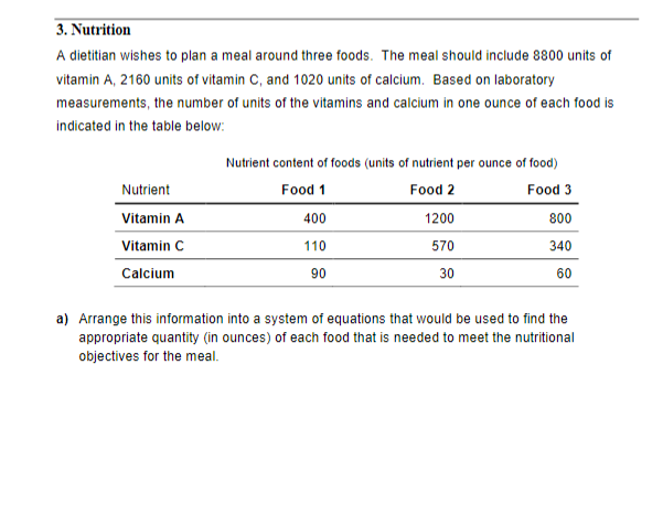 Nutrition A dietitian wishes to plan a meal