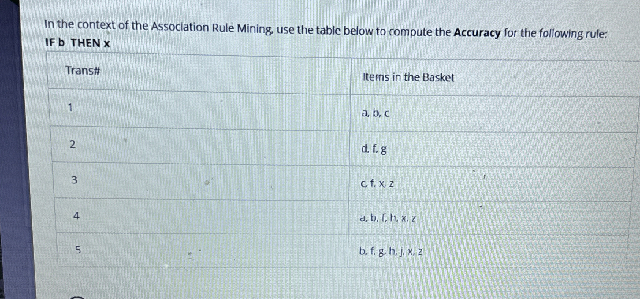 In the context of the Association Rule Mining,