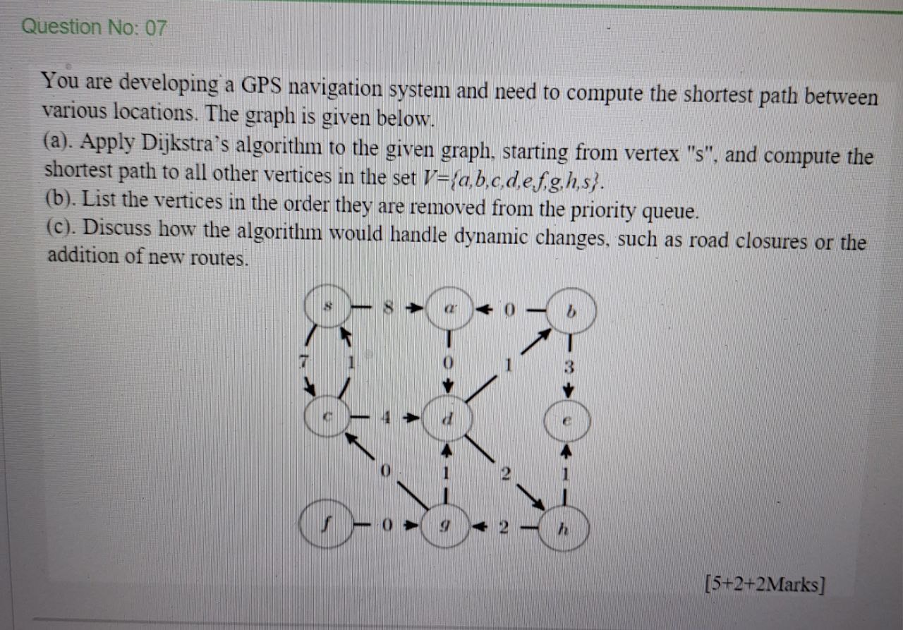 You are developing a GPS navigation system and