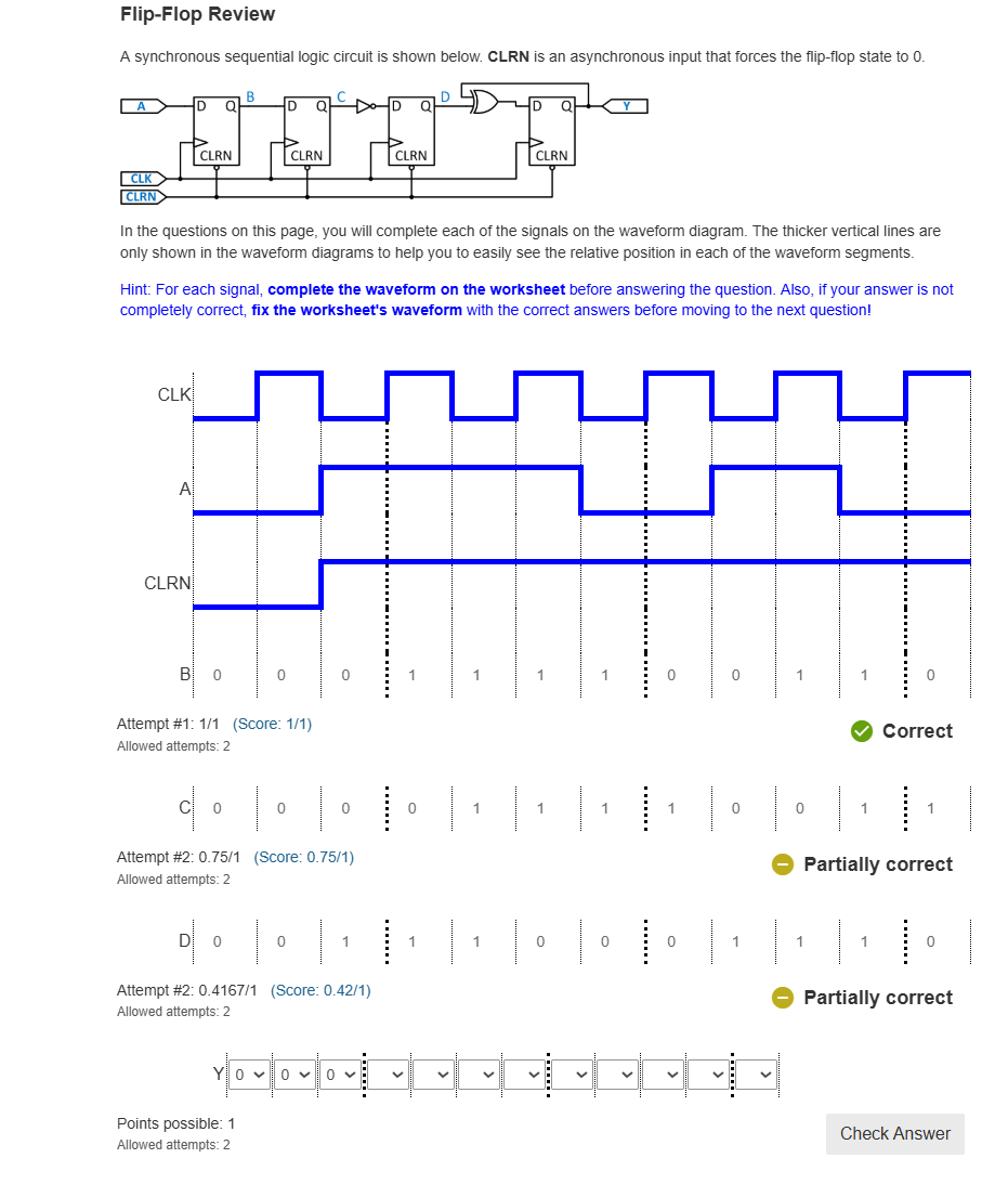 Flip - Flop Review A synchronous sequential logic