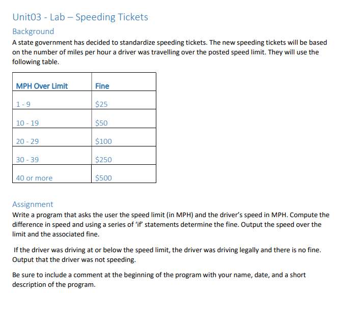 Unit 0 3 - Lab - Speeding Tickets Background A