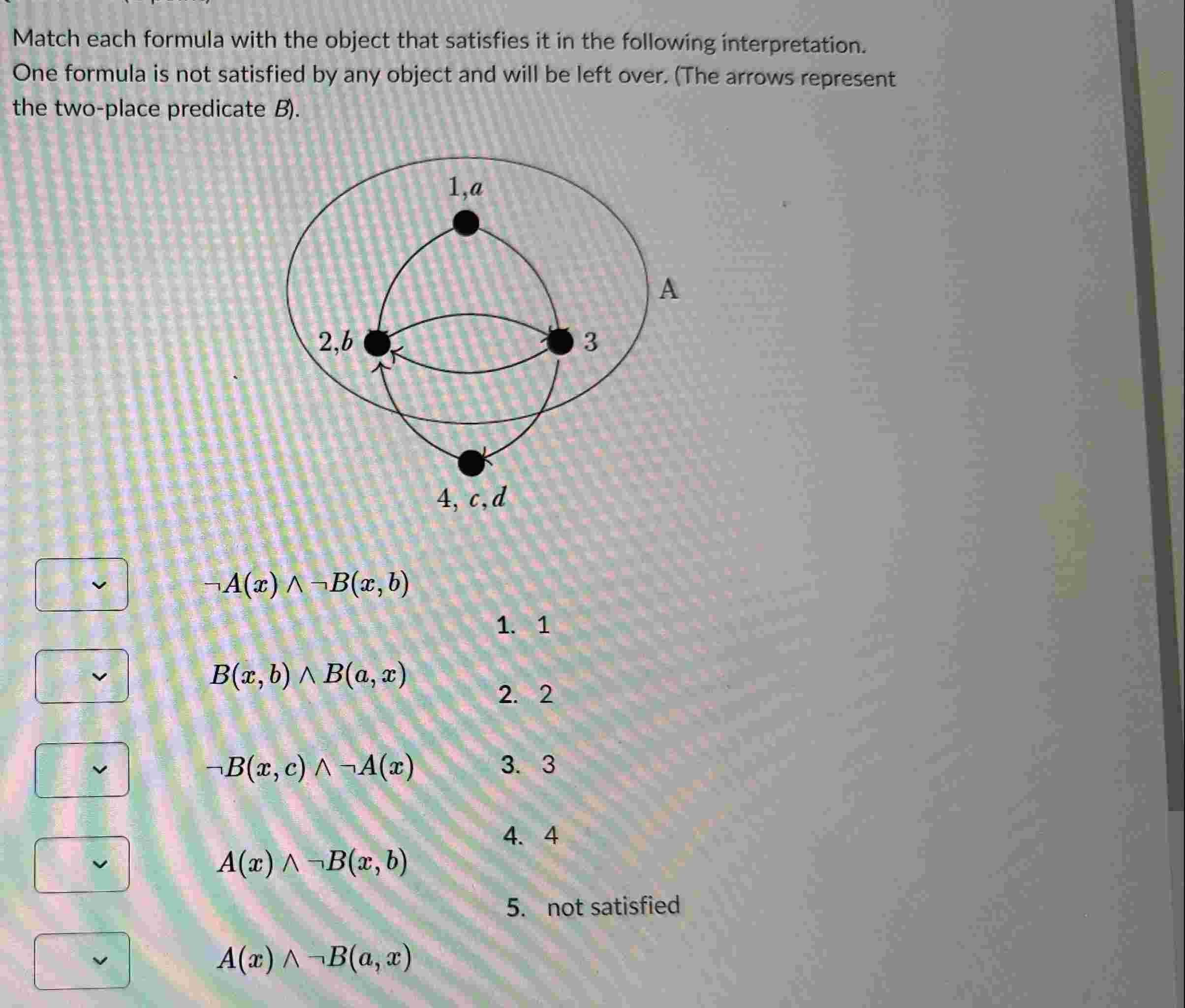 B notA ( x ) ^ ( ^ ( ) ) notB ( x , b ) 1 B ( x ,