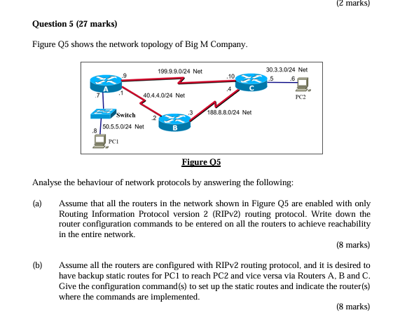 Question 5 ( 2 7 marks ) Figure Q 5 shows the