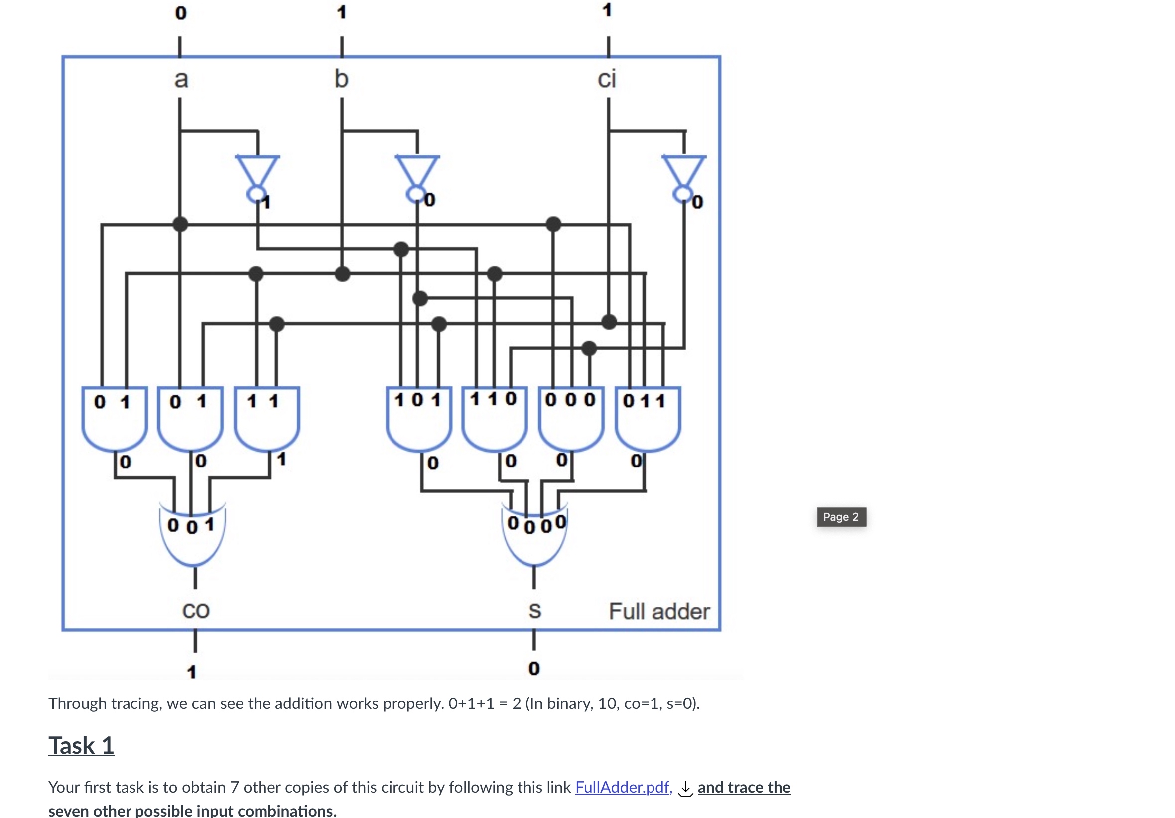 Through tracing, we can see the addition works