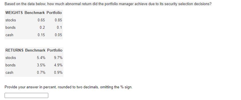 Based on the data below, how much abnormal return