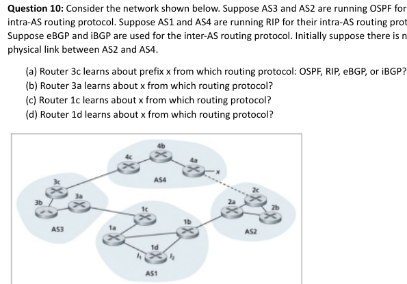 Question 1 0 : Consider the network shown below.